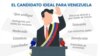 “Conciliador, irreverente, de pueblo”: así vislumbran al candidato opositor ideal en Venezuela